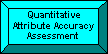 Quantitative Attribute Accuracy Assessment Button