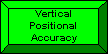 Vertical Positional Accuracy Button