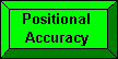 Positional Accuracy Button