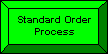 Standard Order Process Button
