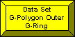 Data Set G-Polygon Outer G-Ring Button