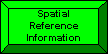Spatial Reference Information button