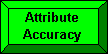 Attribute Accuracy Button