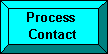 Process Contact Button