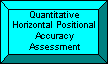 Quantitative Horizontal Positional Accuracy Button