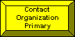 Contact Organization Primary Button
