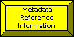 Metadata Reference Information Button