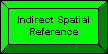 Indirect Spatial Reference Button