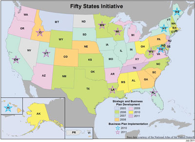 Graphic status of Fifty States Initiative.