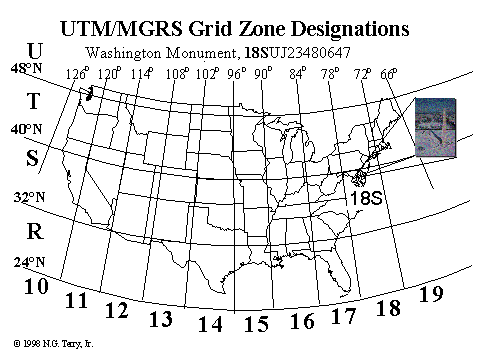 UTM/MGRS Grid Zone Designations